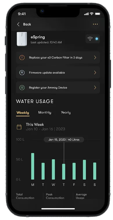 Consumo de agua en la app Amway Healthy Home